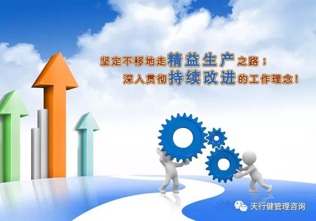 工廠企業(yè)推進(jìn)精益生產(chǎn)方式轉(zhuǎn)變的四大核心要點(diǎn)